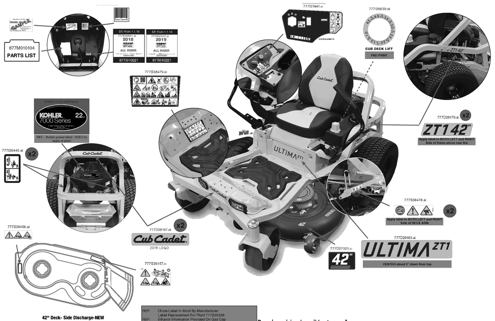 Label Map Diagram and Parts List for ZT1-42KH (17CS010)(2019) Cub Cadet Lawn Tractor